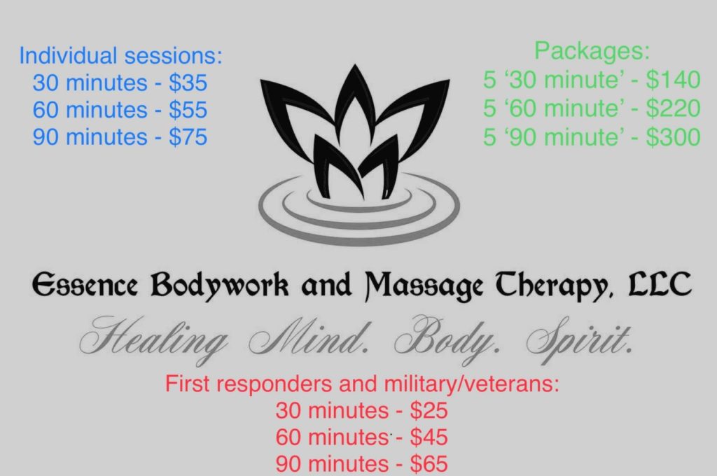 Massage Therapy Rates